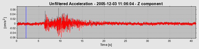 Plot-20160718-21858-1e981gz-0