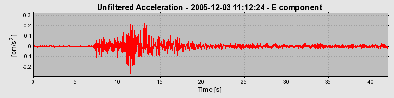 Plot-20160718-21858-1os5cx0-0