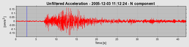 Plot-20160718-21858-17jqpcf-0