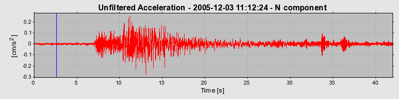 Plot-20160718-21858-1mpaf-0