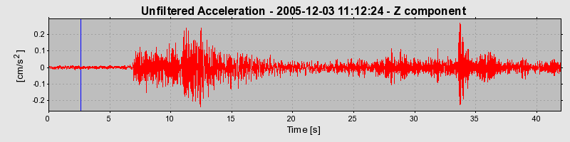 Plot-20160718-21858-1xbdmhk-0