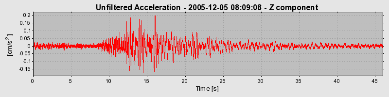 Plot-20160718-21858-1sg1yw8-0