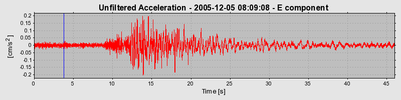 Plot-20160718-21858-1h99xz2-0