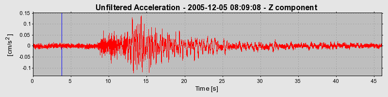 Plot-20160718-21858-c53d3v-0