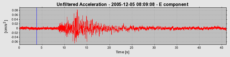 Plot-20160718-21858-k62b0m-0