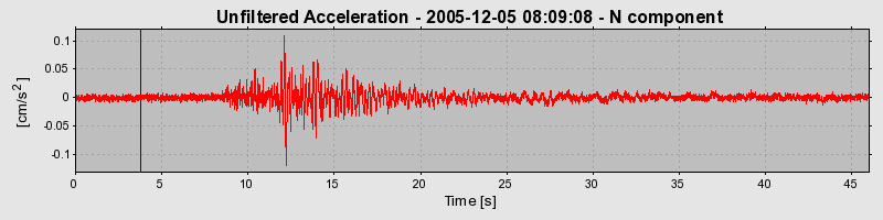 Plot-20160718-21858-1bx44jd-0