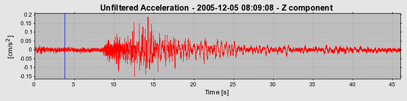 Plot-20160718-21858-p2jvta-0