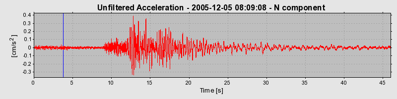 Plot-20160718-21858-195xpqw-0