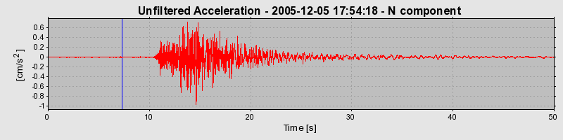 Plot-20160718-21858-15jqfx9-0