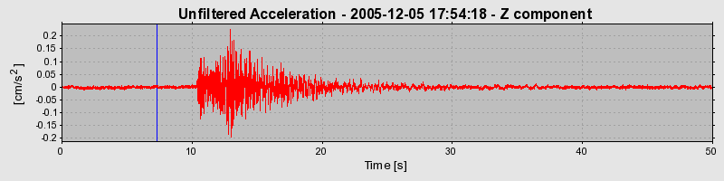 Plot-20160718-21858-1y1wt58-0