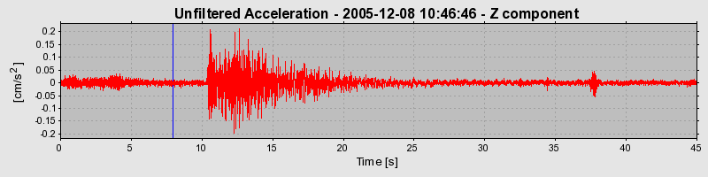 Plot-20160718-21858-199oje7-0