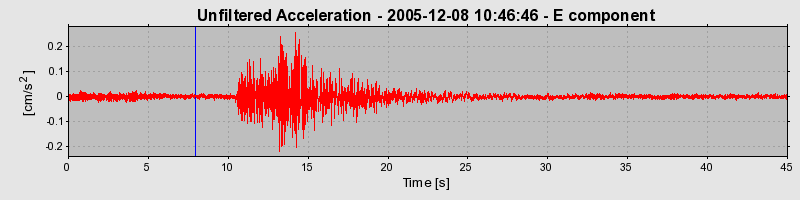 Plot-20160718-21858-1qu01db-0