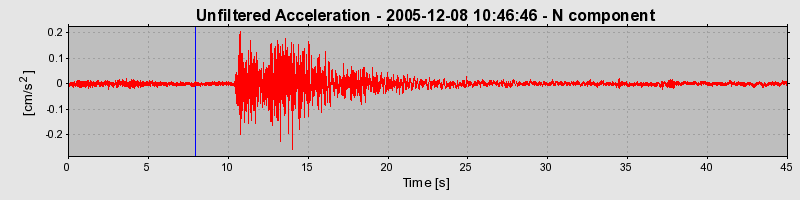 Plot-20160718-21858-w49z97-0