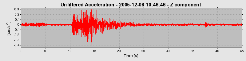 Plot-20160718-21858-19nz5pi-0