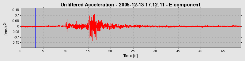 Plot-20160718-21858-11ebhpt-0