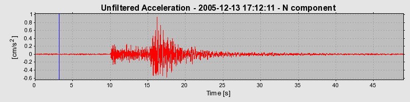 Plot-20160718-21858-16pt3be-0