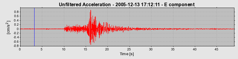 Plot-20160718-21858-1pewy6h-0