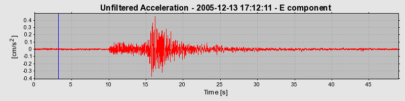 Plot-20160718-21858-17i0f81-0