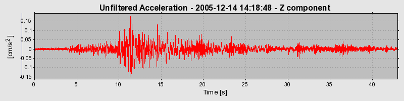 Plot-20160718-21858-12jxab0-0