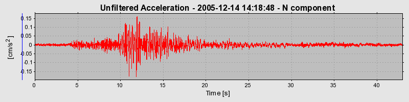 Plot-20160718-21858-8jx6kp-0