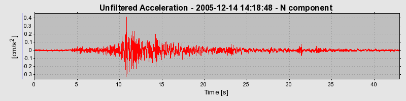 Plot-20160718-21858-12ijbm2-0