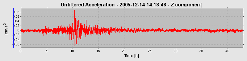 Plot-20160718-21858-w0vuvd-0