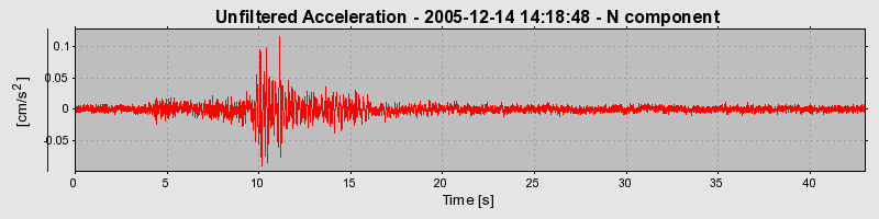 Plot-20160718-21858-m4wpa3-0