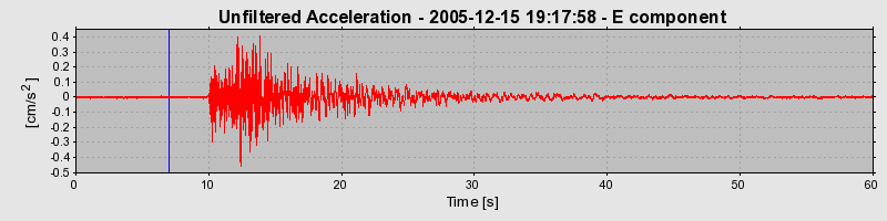 Plot-20160718-21858-1leprrv-0