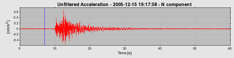 Plot-20160718-21858-f697l-0