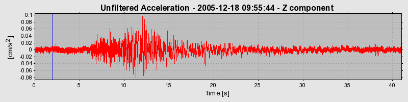 Plot-20160718-21858-11cg8af-0