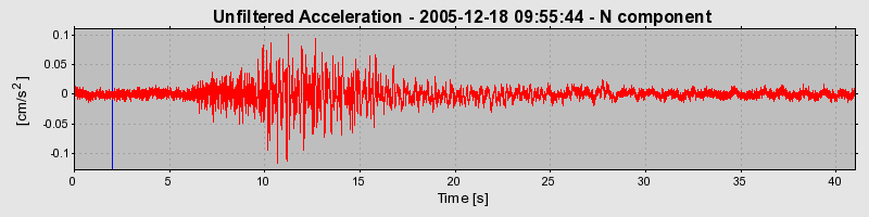 Plot-20160718-21858-84wvkz-0