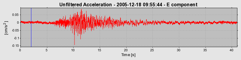 Plot-20160718-21858-1hf9iau-0