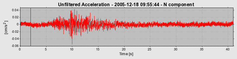 Plot-20160718-21858-1wd3lgm-0