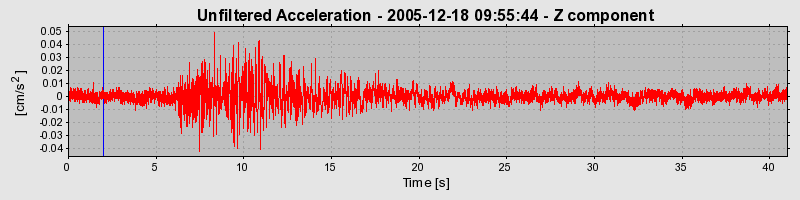 Plot-20160718-21858-1xal9rw-0