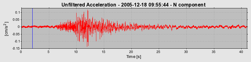 Plot-20160718-21858-1pfmexl-0