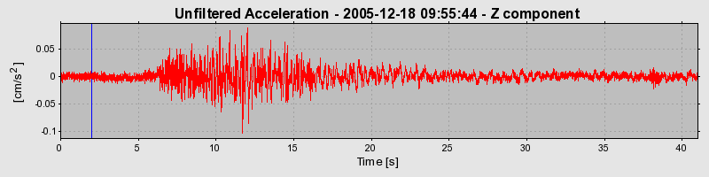 Plot-20160718-21858-1scuhv9-0