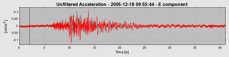 Plot-20160718-21858-110a2tx-0