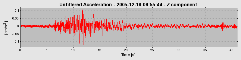 Plot-20160718-21858-fteeeg-0