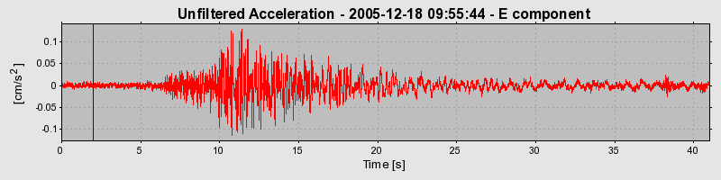 Plot-20160718-21858-hvwqup-0