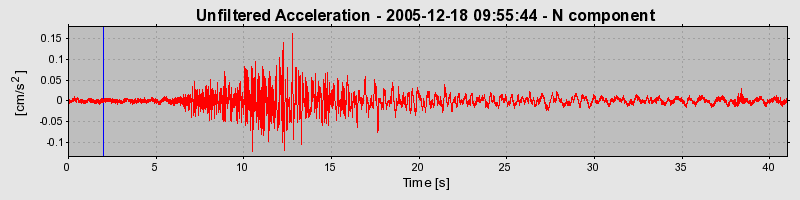 Plot-20160718-21858-4y6bnj-0