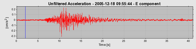 Plot-20160718-21858-1gth1w-0