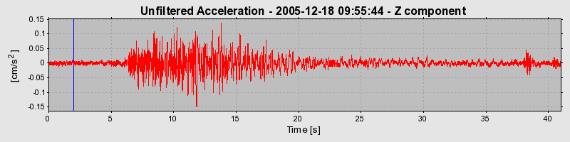 Plot-20160718-21858-1j7hzx4-0