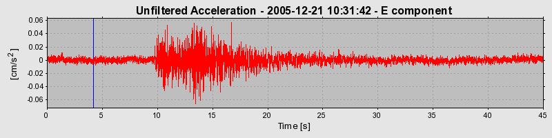 Plot-20160718-21858-6vrwf1-0