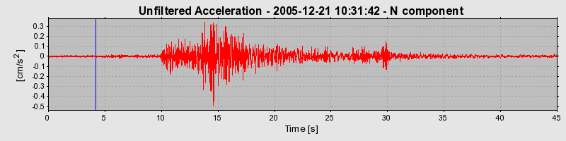 Plot-20160718-21858-lt16vv-0