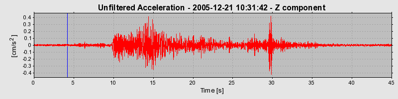 Plot-20160718-21858-jc67uj-0