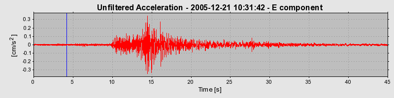 Plot-20160718-21858-mjzp45-0