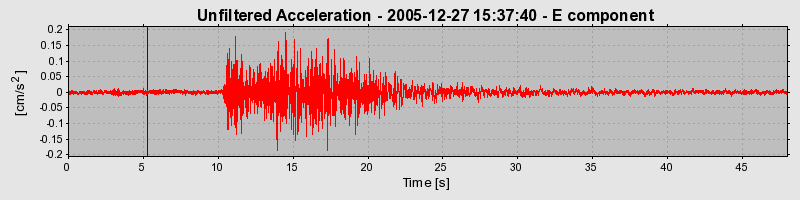 Plot-20160718-21858-7kh7c-0