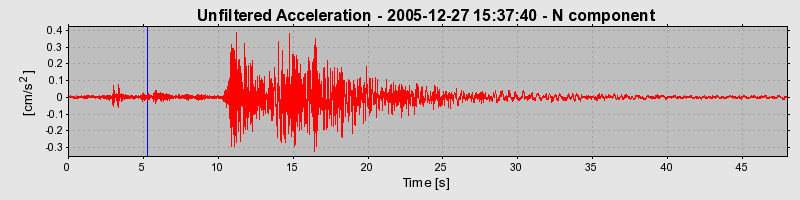 Plot-20160718-21858-1qfyxz0-0