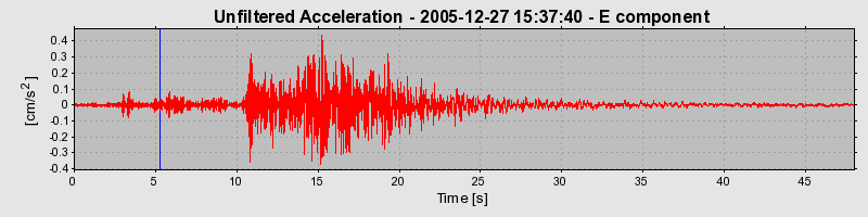 Plot-20160718-21858-blf0ap-0