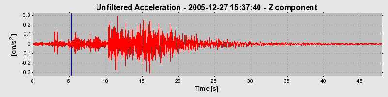 Plot-20160718-21858-5w2qpt-0